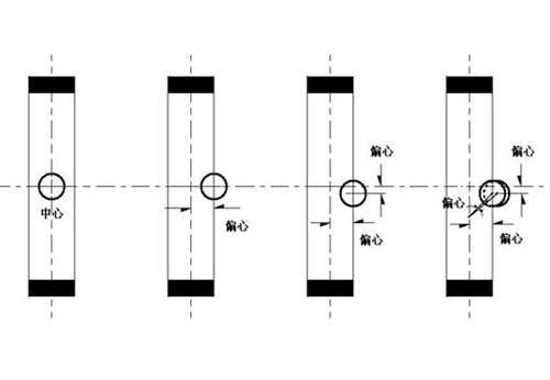 同心蝶閥、雙偏心蝶閥和三偏心蝶閥結(jié)構(gòu)圖